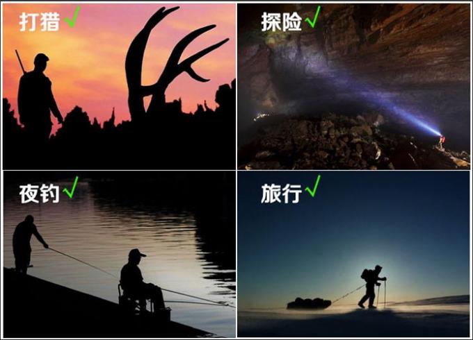 隠された懐中電燈 35W は高い発電の懐中電燈の streamlight の戦術的な懐中電燈を隠しました