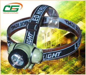 リチウム イオン 3W 再充電可能な LED 頭部のトーチのクリー語、白い LED Headtorch