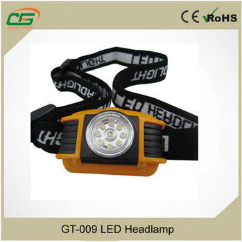 9 つの LEDs のクリー族 LED のヘッドライト/乾電池 AAA LED Headtorch IP54、RoHs は承認しました